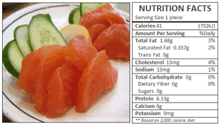 How MenuTrinfo is Revolutionizing Nutritional and Allergen-Friendly Menus